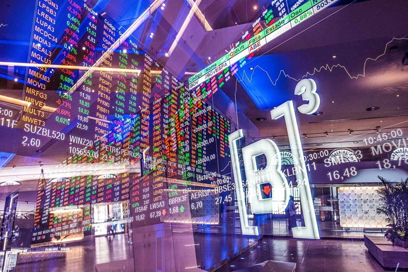 B3 alcança 6,45 milhões de investidores pessoa física, maior nível em 5 anos | Exame