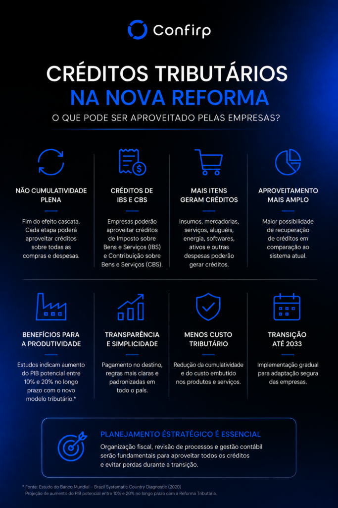 Créditos Tributários na Reforma Tributária: O Que as Empresas Podem Aproveitar? - CONFIRP